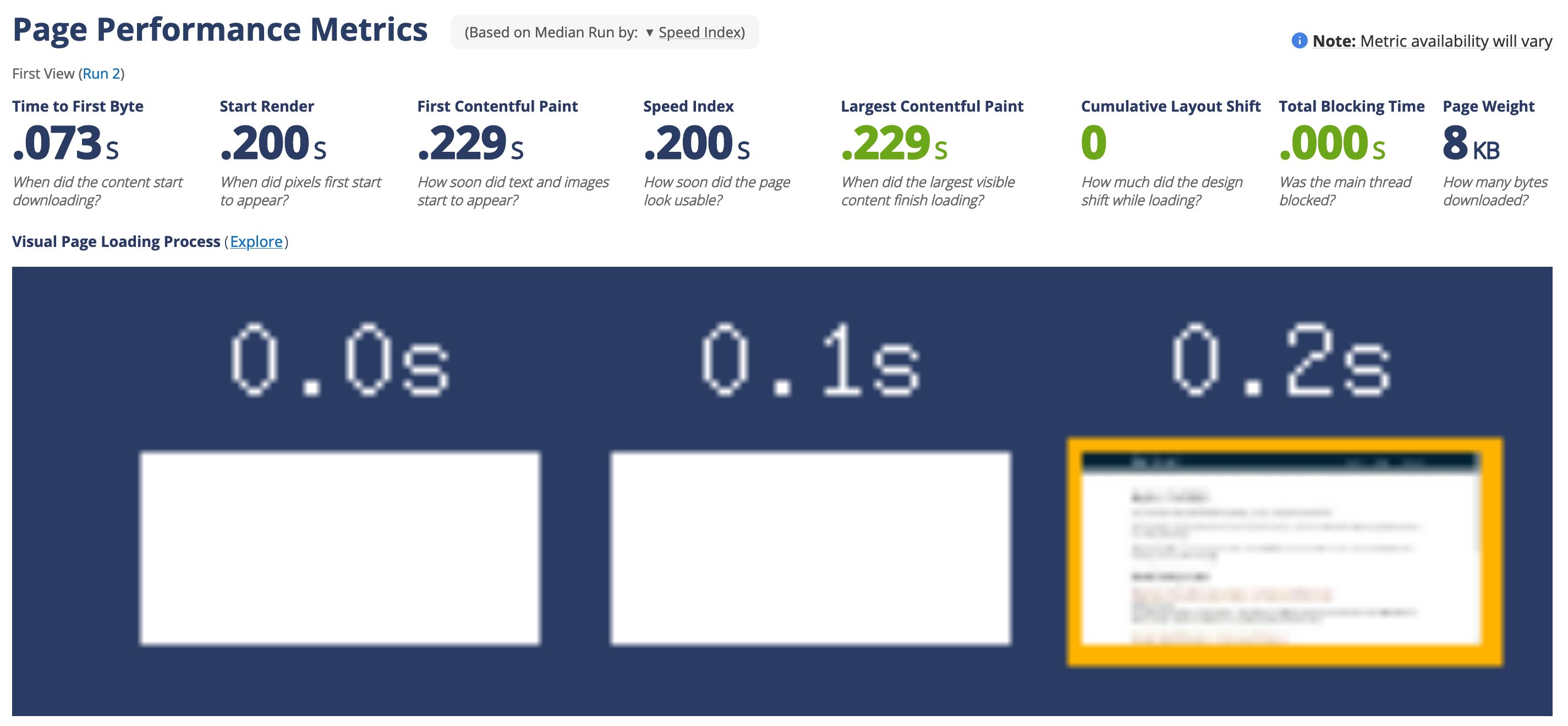 WebPageTest Timeline View